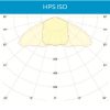 DLI Horti Series 1000W Full Fixture - Image 3