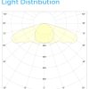 DLI UV Series 150W Full Fixture - Image 4